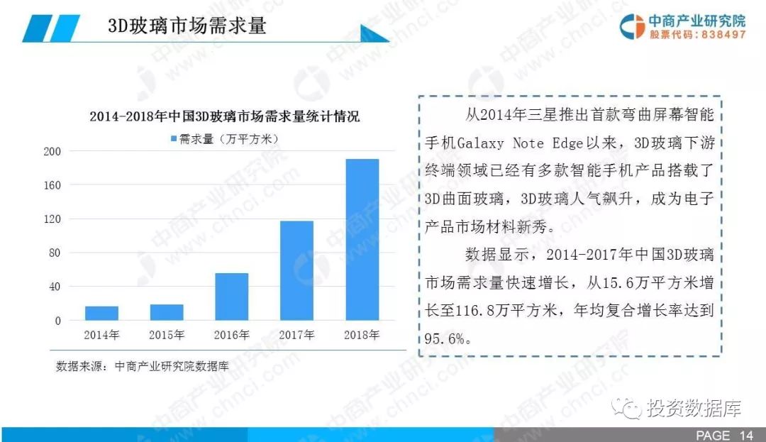 揭秘未來世界，3D專家最準(zhǔn)最新預(yù)測報(bào)告